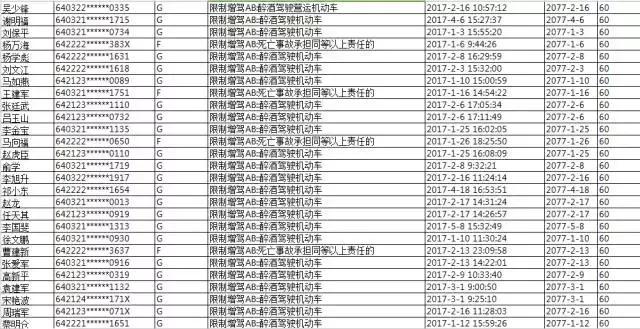 宁夏交通事故最新动态及其社会影响