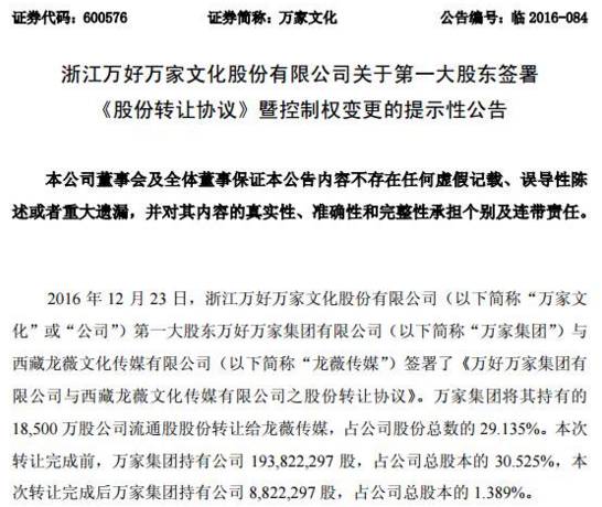 万家文化股票最新消息深度剖析