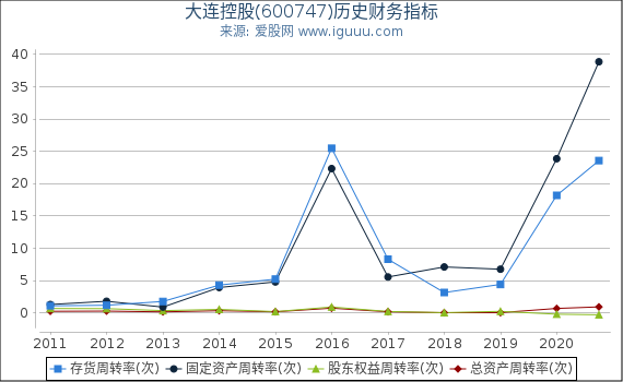 首页 第171页