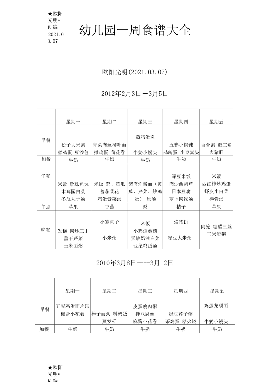 幼儿园最新一周食谱，营养与美味的完美融合