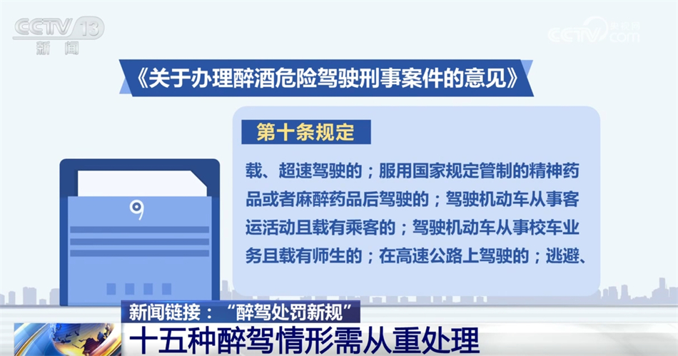 酒驾处理最新文件及其社会影响探讨