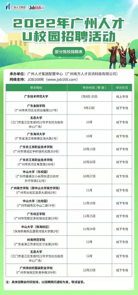 广州市最新招聘信息网，职场人士首选招聘平台