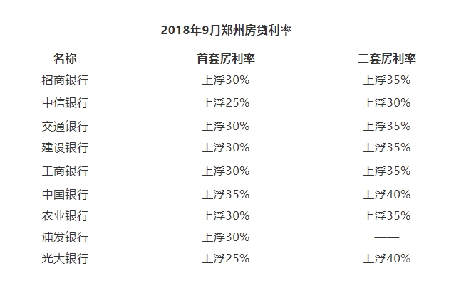 过客谁是谁 第4页