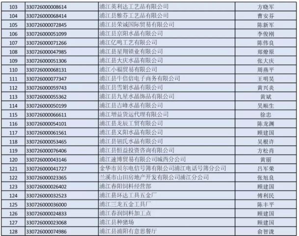 浦江县招聘网最新招聘信息解读与动态速递