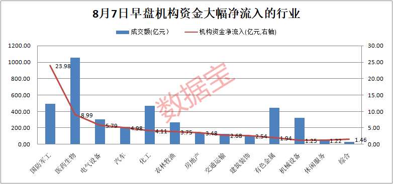 君正集团借壳重组最新进展，市场反应与企业重组新动态