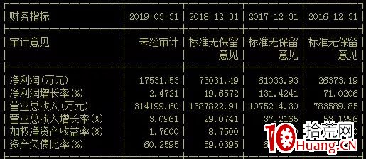 7777788888精准新传真,预测解析说明_Essential42.477