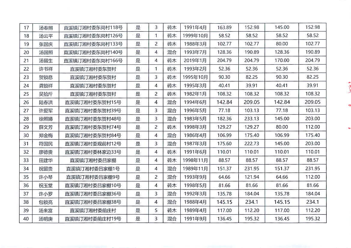 2024澳门特马今晚开奖图纸,全面实施分析数据_4DM33.683