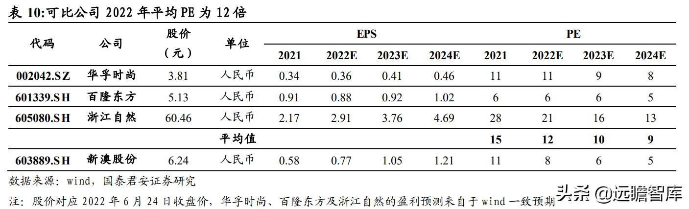 2024新澳资料免费大全,调整细节执行方案_超值版82.647