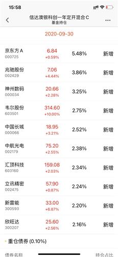 20024新澳天天开好彩大全160期,高度协调策略执行_VR95.604