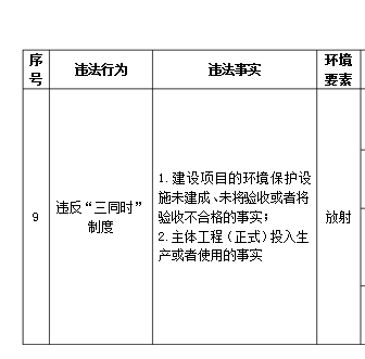 新澳门正版免费大全,定性分析解释定义_iPad65.54