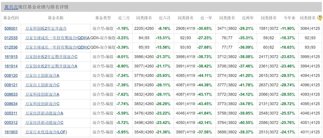 2024年新澳门天天彩开彩免费大全大,全面分析应用数据_战斗版78.216