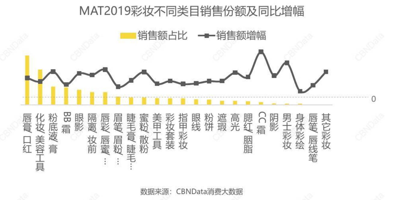 新澳门彩历史开奖结果走势图表,符合性策略定义研究_pack68.87