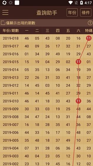 2024年新澳门天天开彩免费资料,数据支持策略分析_Kindle76.263