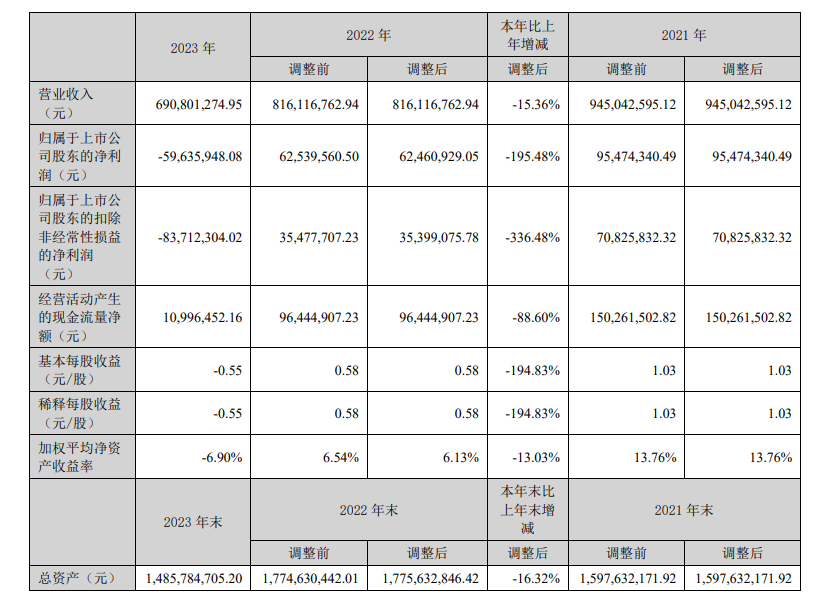 新奥门资料大全,快捷问题解决指南_基础版36.91