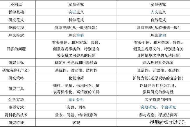 新门内部资料精准大全最新章节免费,科学研究解析说明_专属款20.759