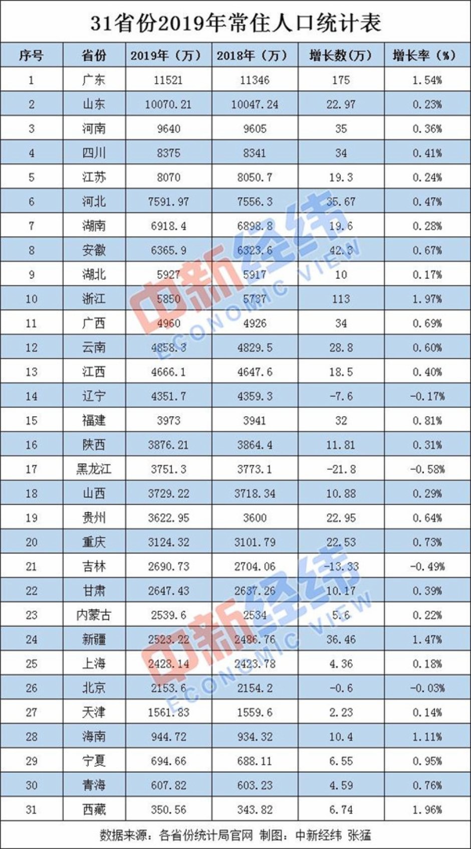 广东八二站资料大全正版官网,深入数据解释定义_体验版83.448