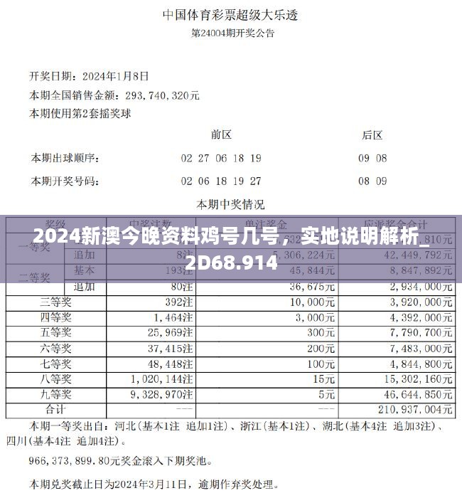 2024新澳今晚资料鸡号几号,高效实施方法分析_Nexus95.932