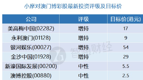 新澳门一码精准必中大公开网站,安全性方案解析_OP44.510