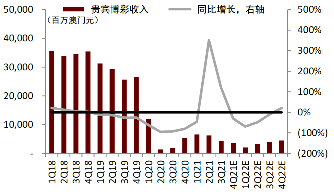 首页 第158页