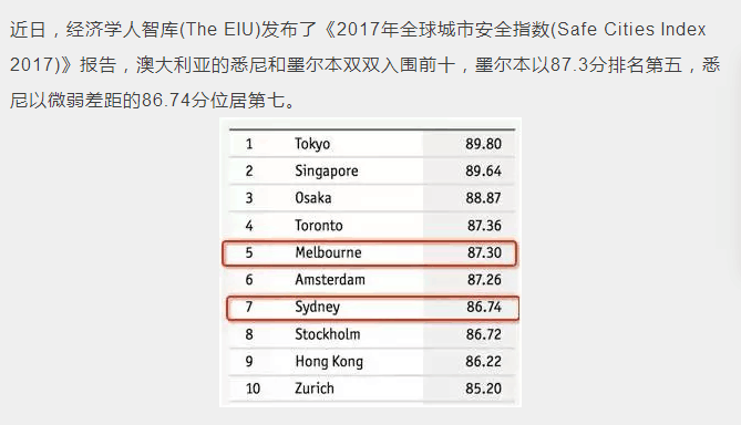 新澳天天开奖资料大全62期,最新解答方案_PT84.950