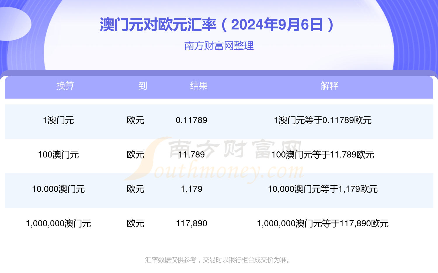 新澳门开奖结果查询今天,调整计划执行细节_Plus77.901