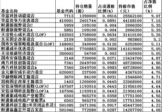 新澳内部一码精准公开,精细化说明解析_Windows42.463