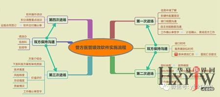 7777788888澳门,实地考察分析数据_Max86.208