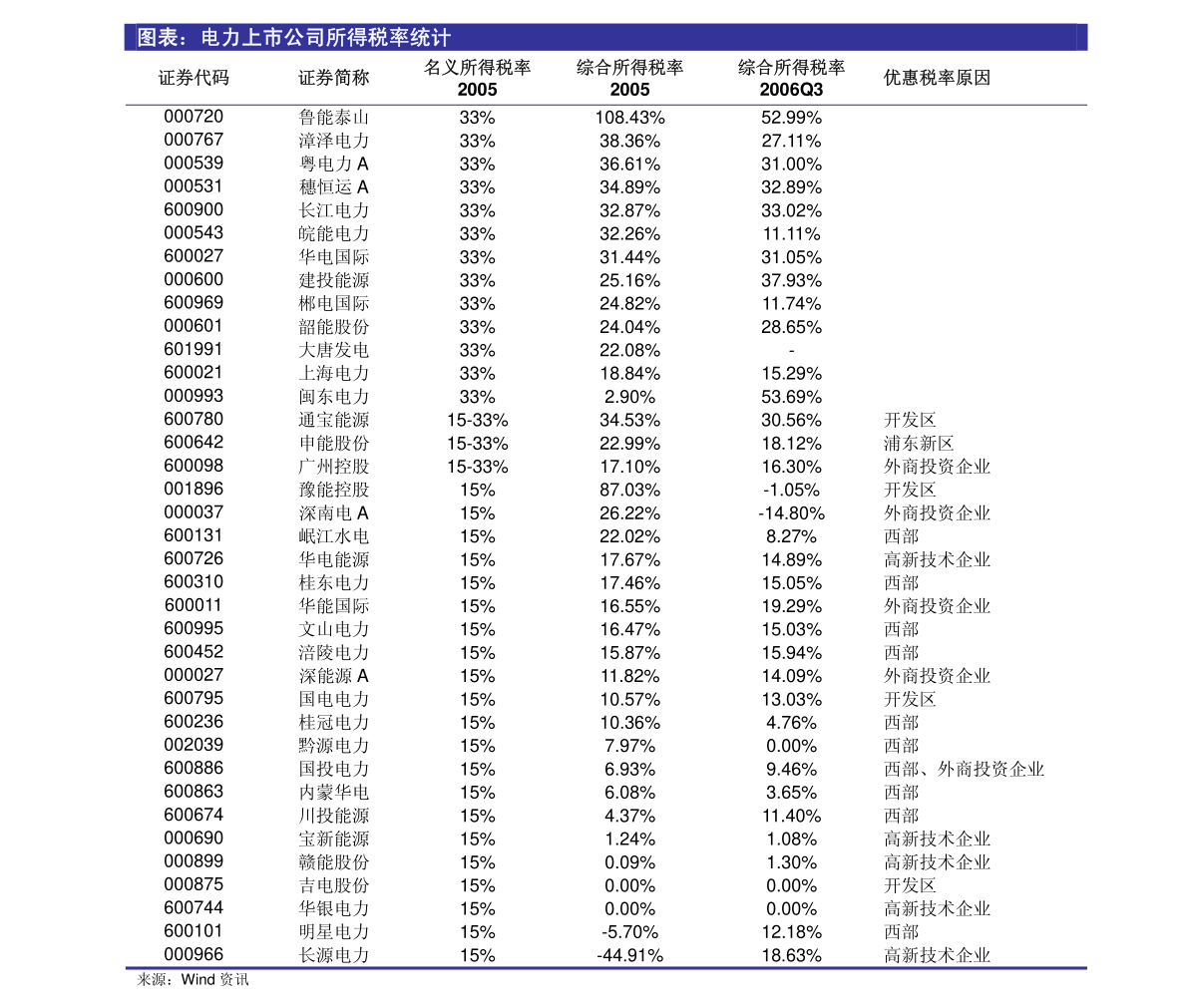 2024澳家婆一肖一特,实地应用验证数据_定制版85.699