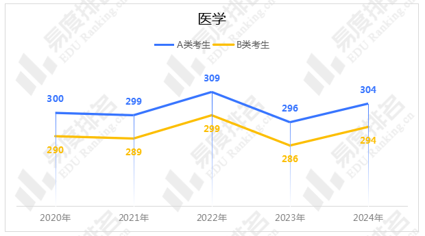 2024年澳门正版资料大全公开,权威说明解析_FHD版63.310