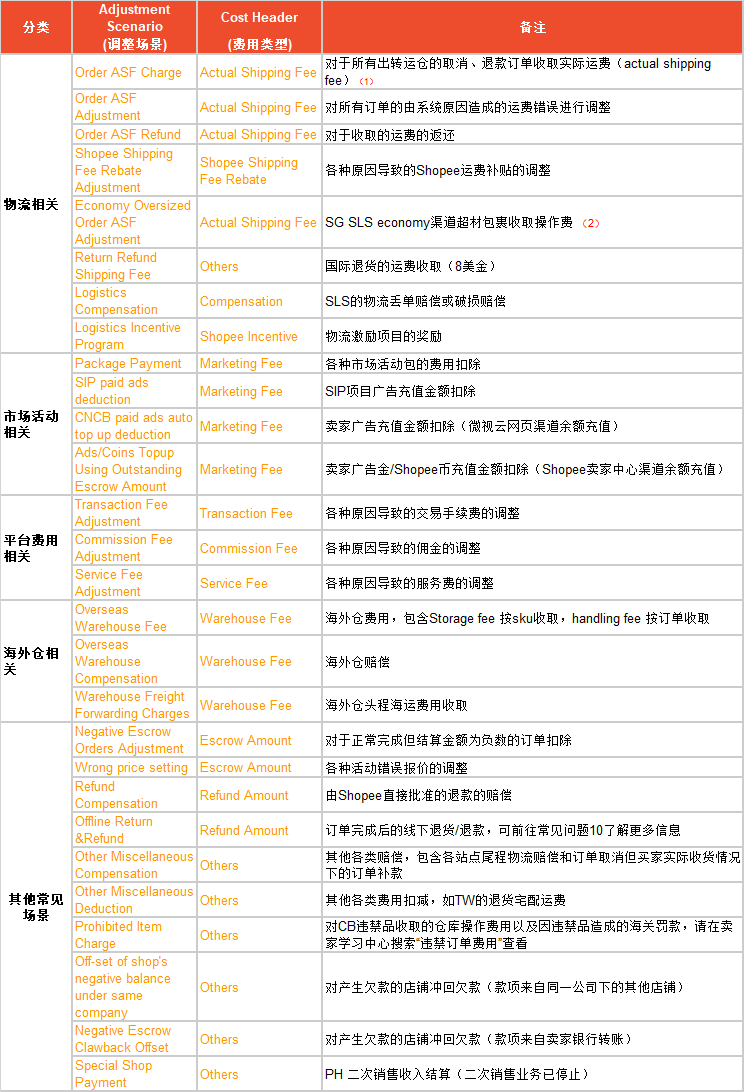 2024澳门马今晚开奖记录,收益成语分析落实_yShop59.112