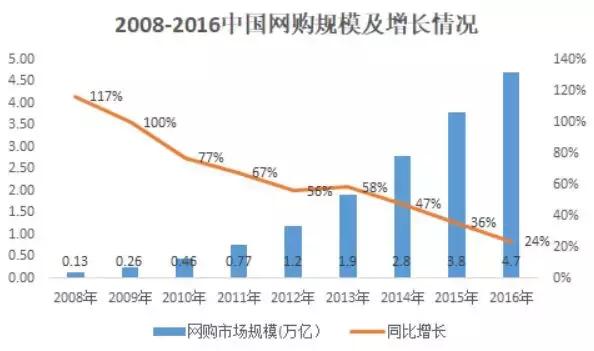 2024澳门天天开好彩大全下载,数据分析驱动执行_体验版95.423