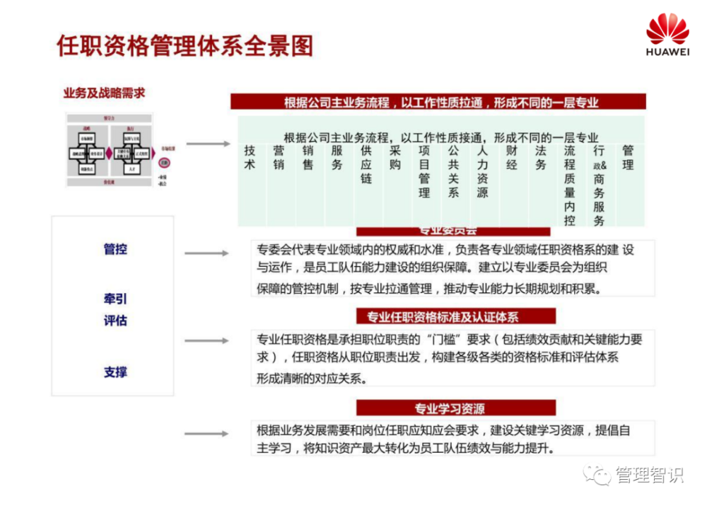 2024年管家婆100,全面解答解释落实_DX版46.30