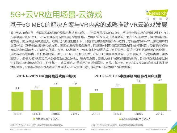 2024新澳免费资料大全,安全性方案解析_VR48.967