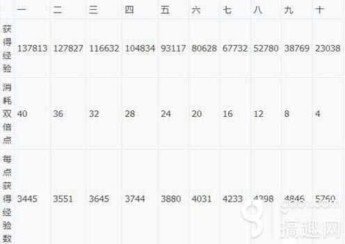 澳门天天开彩开奖结果,重要性分析方法_DP61.897