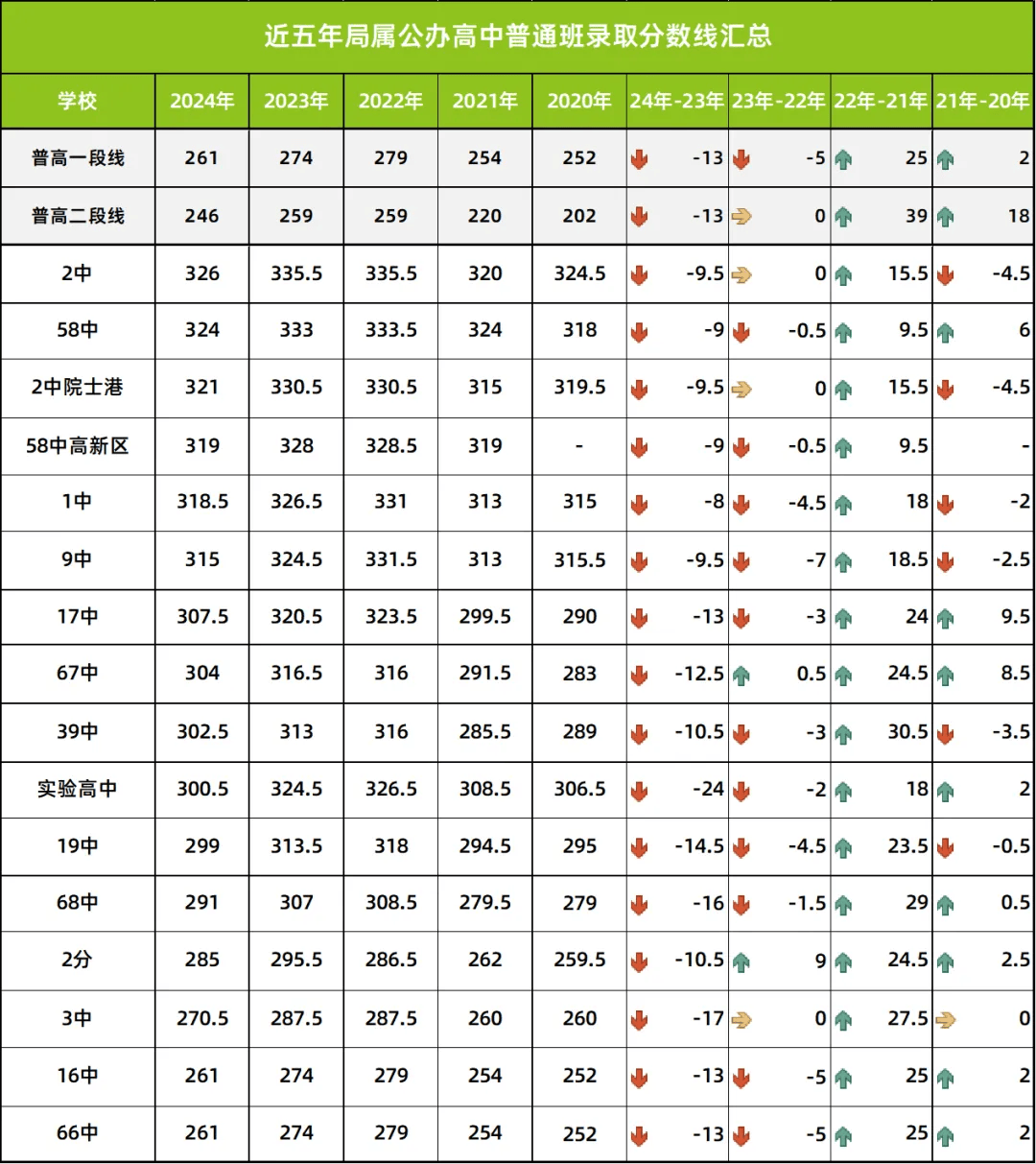 2024新澳免费资料大全,实地数据验证计划_Deluxe83.340