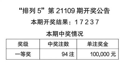 二四六246天天彩资料,诠释解析落实_轻量版59.471