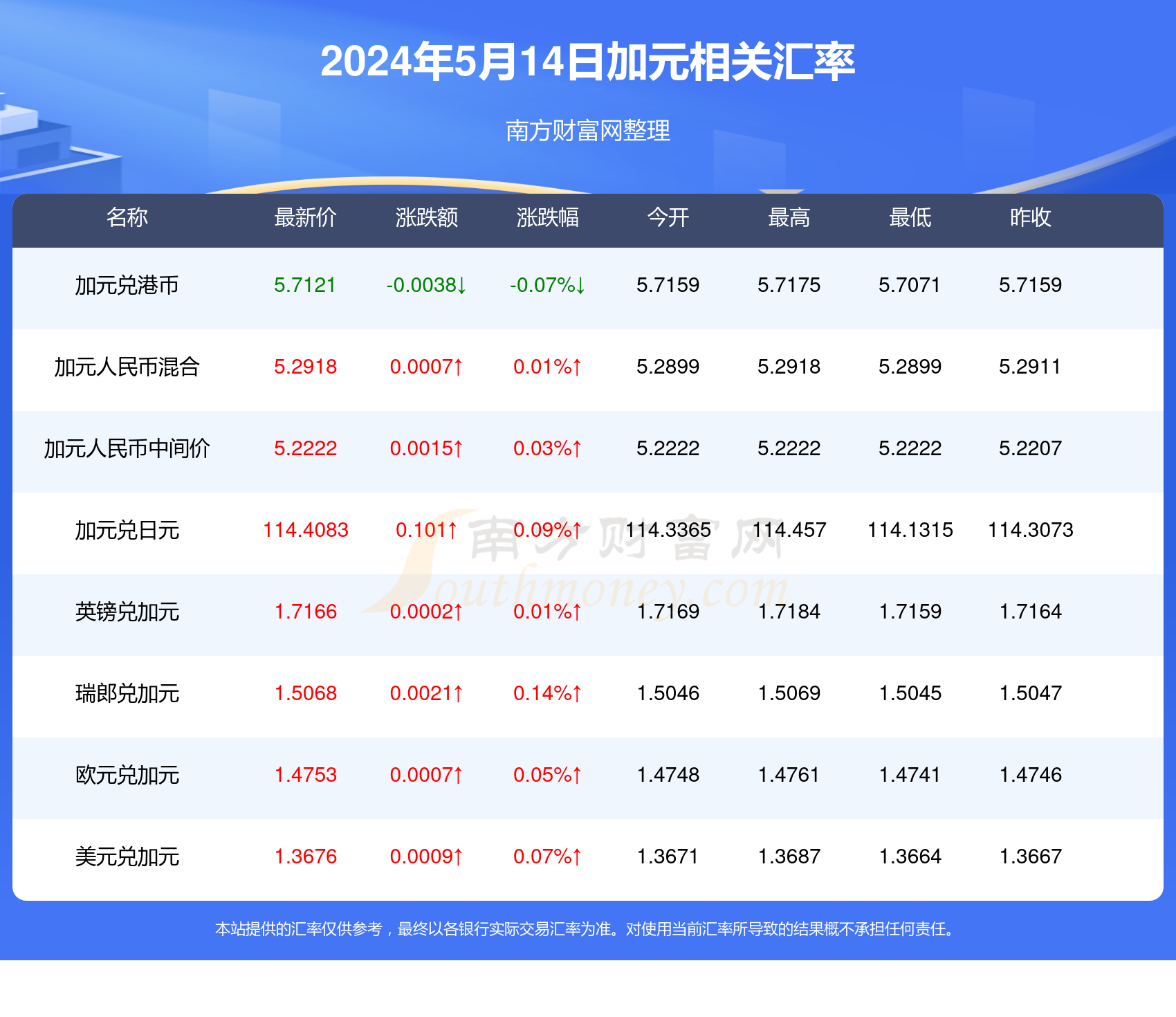 新澳历史开奖最新结果查询今天,最佳精选解析说明_Prestige37.214