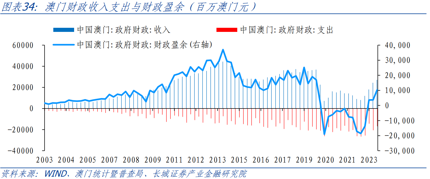 2024澳门特马今晚开奖116期,可靠研究解释定义_KP78.55