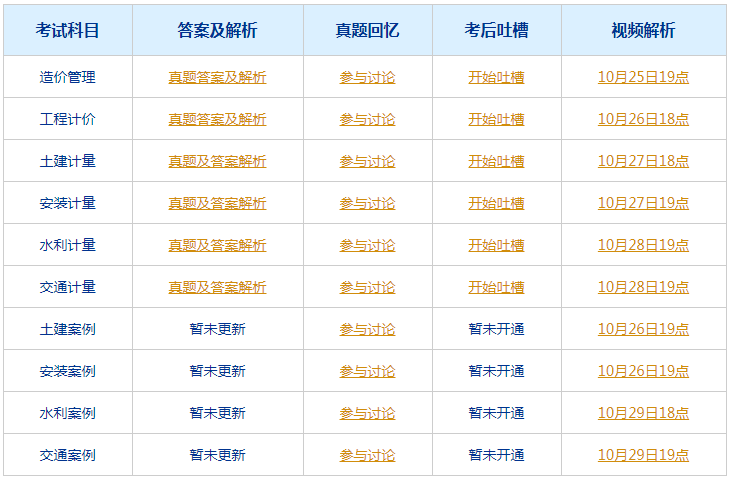 澳门一码一肖一待一中今晚,确保解释问题_Hybrid23.215