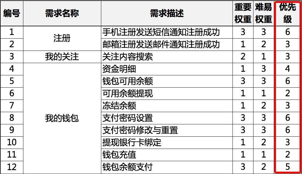 澳门今晚开特马四不像图,科学数据评估_粉丝款95.642