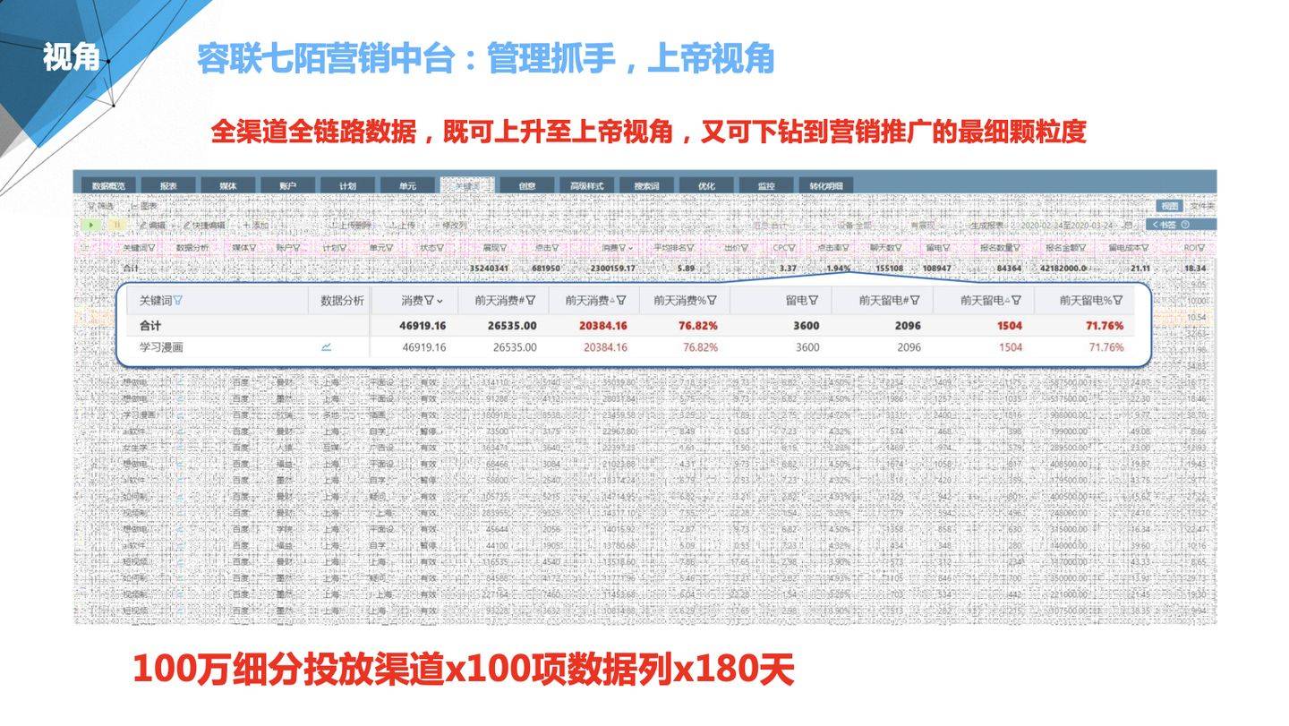 2024年管家婆100%中奖,数据引导设计策略_HDR版31.964