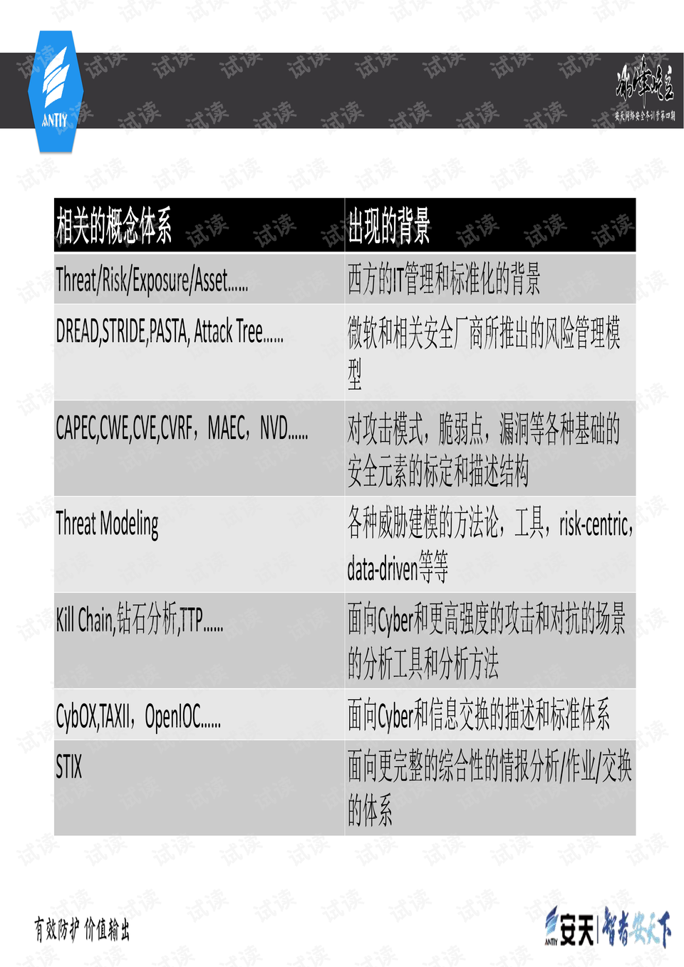 管家婆精准资料大全免费4295,经验解答解释落实_DP11.160