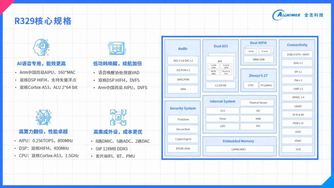 新澳天天开奖免费资料大全最新,深入分析解释定义_yShop75.531