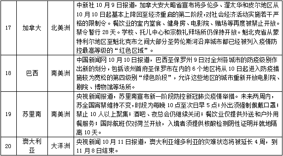 新澳精选资料免费提供,结构化推进评估_投资版87.752