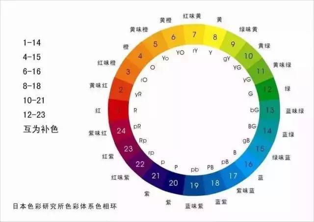 2024年天天彩免费资料大全,现象解答解释定义_VE版41.876