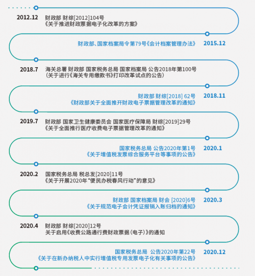 正版资料免费资料大全十点半,结构化评估推进_suite69.182