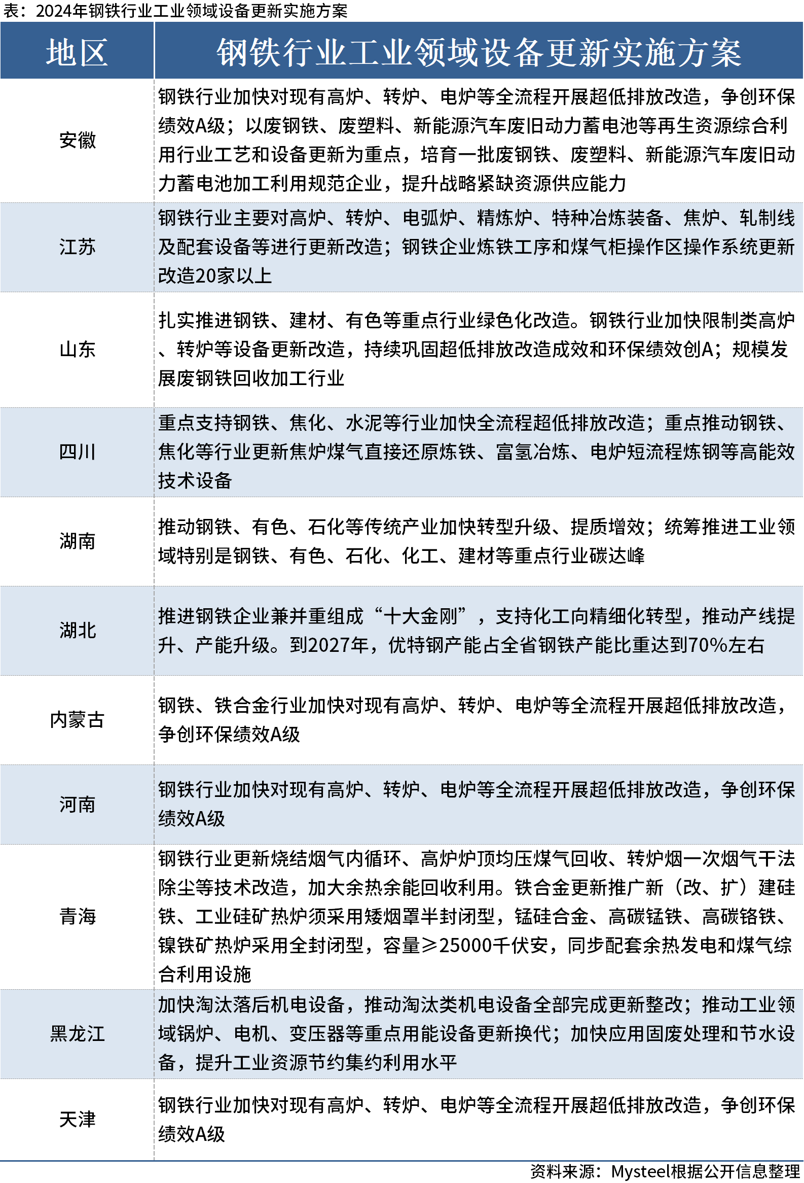 2024年新澳门今晚开奖结果查询,全面实施数据分析_轻量版82.452