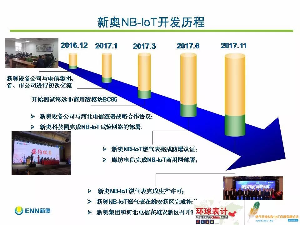 新奥内部资料网站4988,连贯性方法评估_uShop96.441