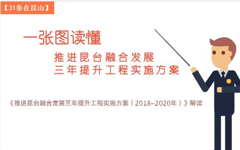 澳门管家婆一肖一码2023年,实用性执行策略讲解_精简版52.511