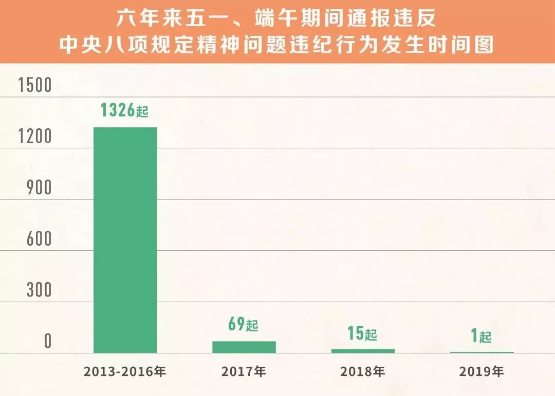 2024年新澳精准资料免费提供网站,经典案例解释定义_尊贵款70.874